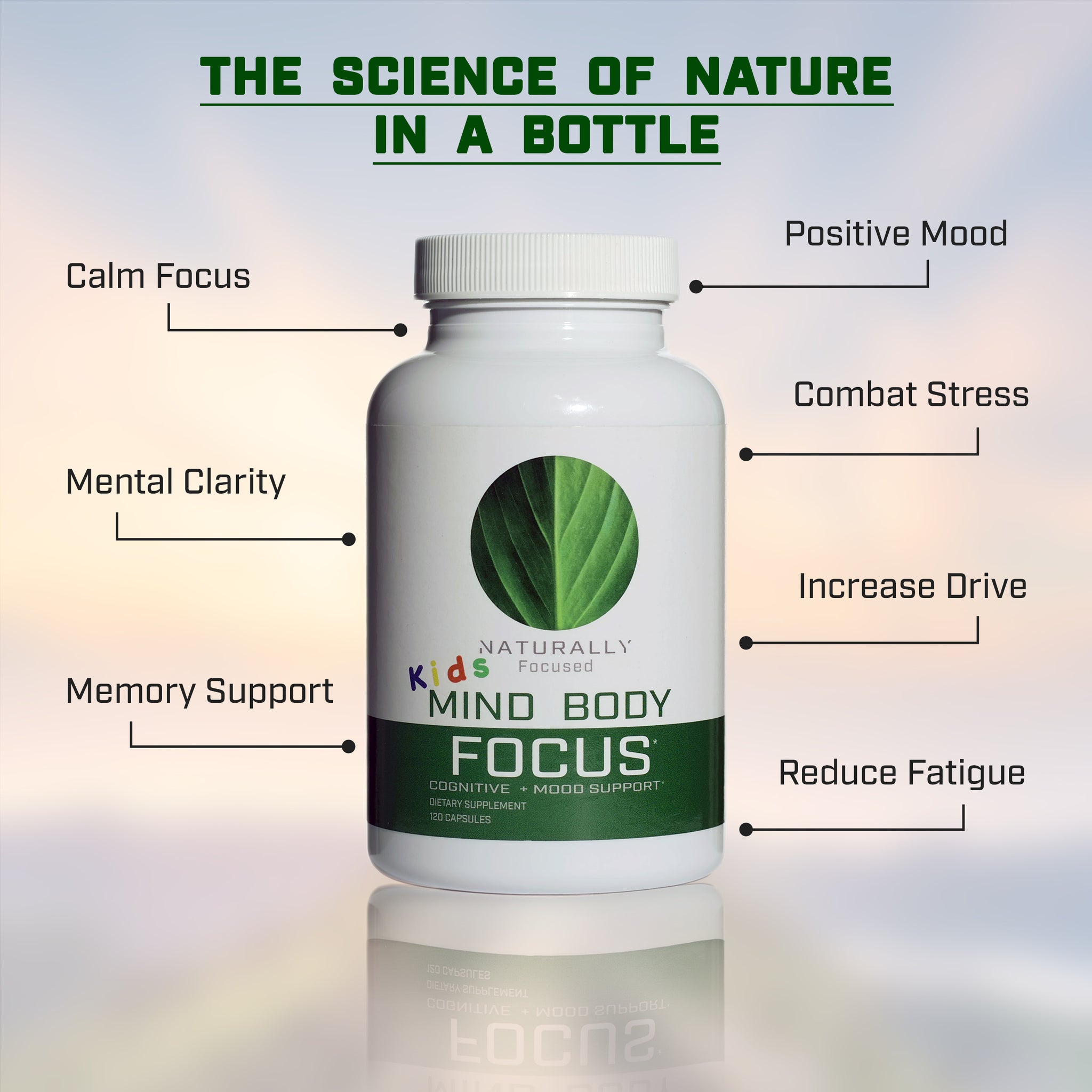 Kids Mind Body Focus - Natural Supplements for ADHD Kids Mind Body Focus - Natural Supplements for ADHD